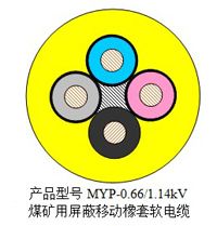 0.66/1.14KV及以下移动用橡皮软电缆