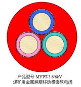 3.6/6KV屏蔽型橡套软电缆